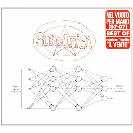 Nel Vuoto Per Mano(Slidepack)