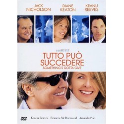 Tutto puo' succedere