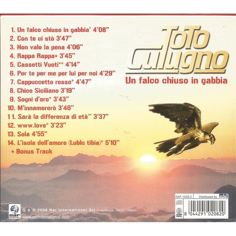 Un Falco Chiuso in Gabbia